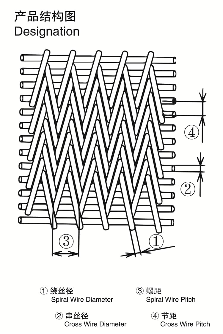 stainless-steel-compound-balance-belt