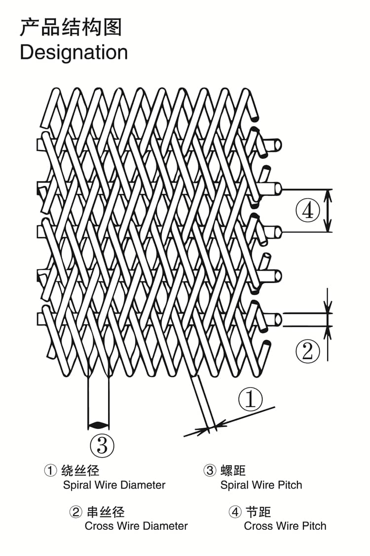 high-temperature-double-balance-oven-belt
